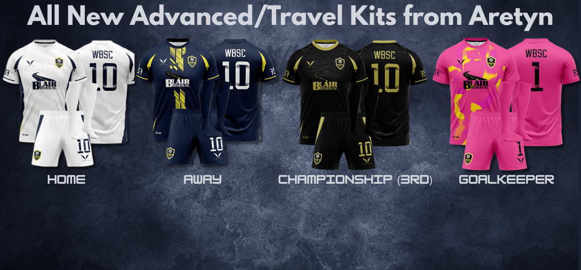 Check out the New Advanced/Travel Kits from Aretyn